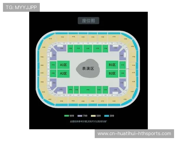 场馆观众分流技术减少了入场高峰时段拥堵