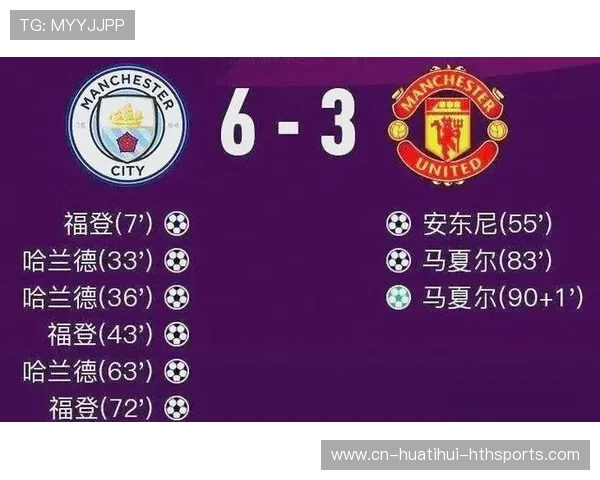 哈兰德与福登成为欧冠焦点，曼城大胜多特蒙德，哈兰德和曼城